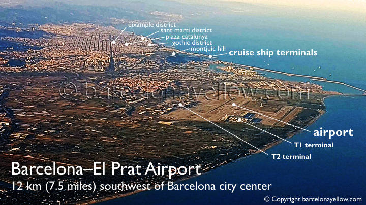 How to get to Barcelona airport from centre