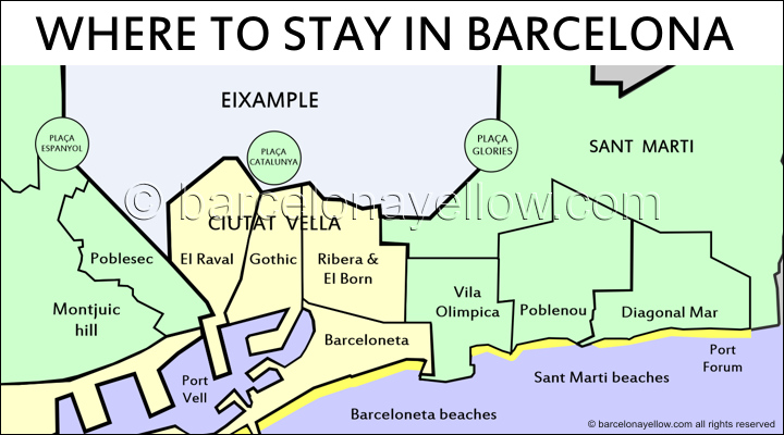 Map areas Barcelona