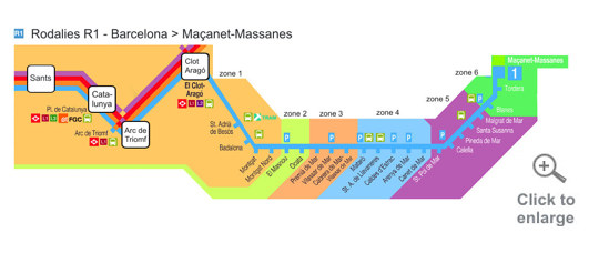 stations for beaches north barcelona