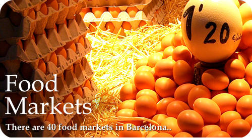 Food markets barcelona