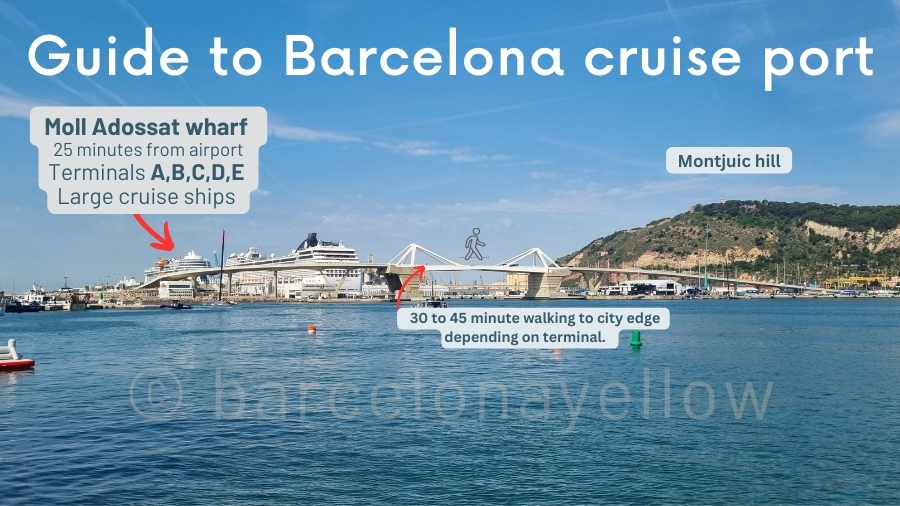 walking-from-barcelona-cruise-ships