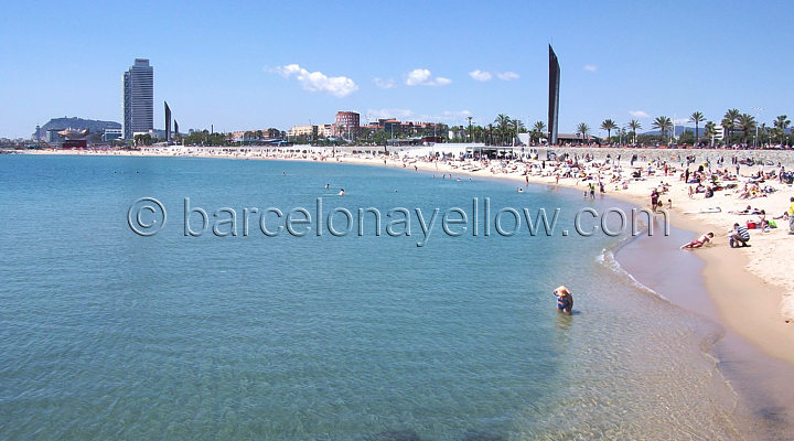 Barcelona 2019 Barcelona Beaches Barcelona Best Beaches