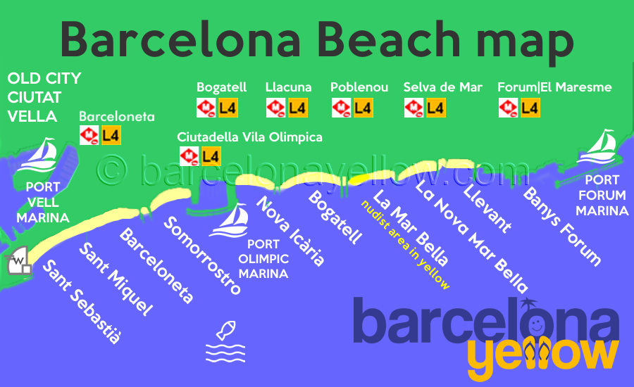 Ibiza Nude Beach Voyeur - Barcelona 2019 - Barcelona Beaches - Barcelona best beaches